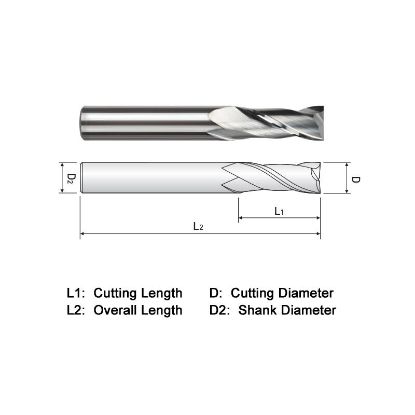 Picture of WIDIN EA302012LS DIA 3/16 SH 0.1875 LOC 1.50 OAL4.00 End Mill Standard Flute Standard Helix Carbide Uncoated Single End Square Sharp GENERAL PURPOSE