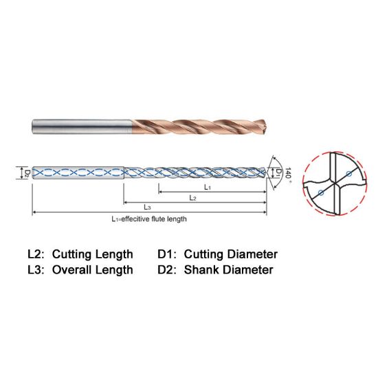 Picture of WIDIN HPI508145N 14.50MM DIA 140° POINT 2 Flute 8XD Drill