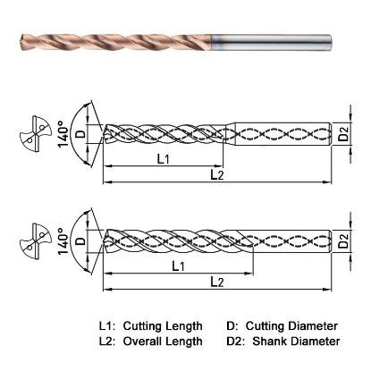 Picture of WIDIN SF50815875 15.875 - 5/8 DIA 140° POINT 2 Flute 8XD Drill