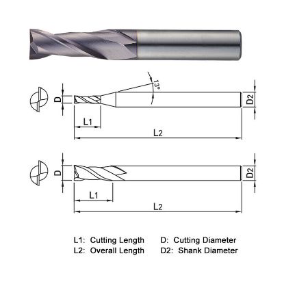 Picture of WIDIN TX302050 DIA 5MM SH 0.2362 LOC 0.5118 OAL1.9685 End Mill Standard Flute Standard Helix Carbide TiAlN Single End Square Sharp THUNDER