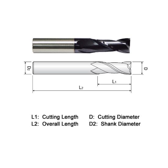 Picture of WIDIN ZA302020S DIA 5/16 SH 0.3125 LOC 0.50 OAL2.50 End Mill Standard Flute Standard Helix Carbide AlTiN Single End Square Sharp GENERAL PURPOSE