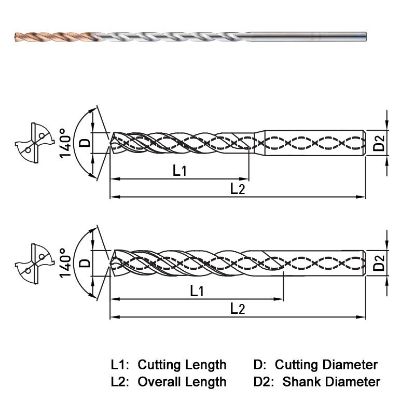 Picture of WIDIN SF520091 9.10MM DIA 140° POINT 2 Flute 20XD Drill