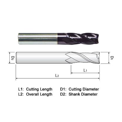 Picture of WIDIN ZA504004 DIA 1/16 SH 0.1250 LOC 0.1875 OAL1.50 End Mill Standard Flute Standard Helix Carbide AlTiN Single End Square Sharp Z-CLASSIC