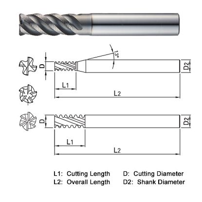 Picture of WIDIN ZF626201F DIA 20MM SH 0.7874 LOC 1.4961 OAL4.0945 End Mill Carbide AlTiN Single End Square Sharp Z-SUS-MATE