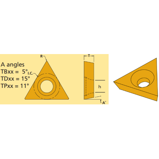 Picture of EVEREDE TOOL TPGB315 CBN Positive Triangle Insert