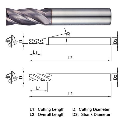 Picture of WIDIN ZE304025 DIA 2.50MM SH 0.2362 LOC 0.3150 OAL1.574 End Mill Standard Flute Standard Helix Carbide TiAlN Single End Square Sharp THUNDER